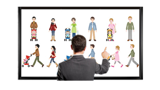 65 inch Multi-touch Whiteboard All in one